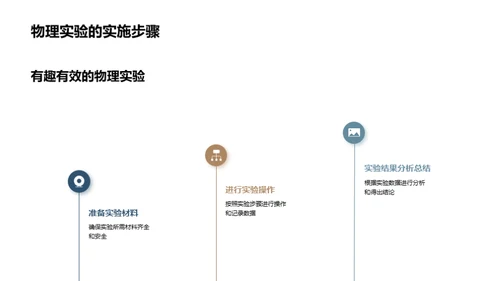 商务风教育培训教学课件PPT模板