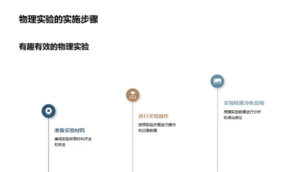 商务风教育培训教学课件PPT模板