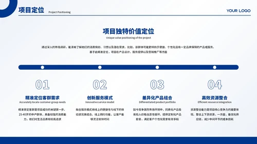 蓝色商务商业项目计划书PPT模板