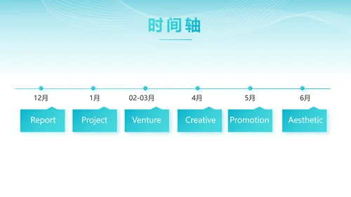 蓝色智慧医院医疗科技信息化建设工作总结PPT