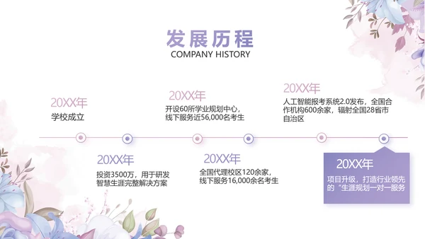 手绘水彩风班主任述职报告PPT动态模板
