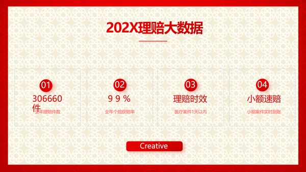 红色喜庆保险理财计划保险公司工作总结计划动态PPT模板