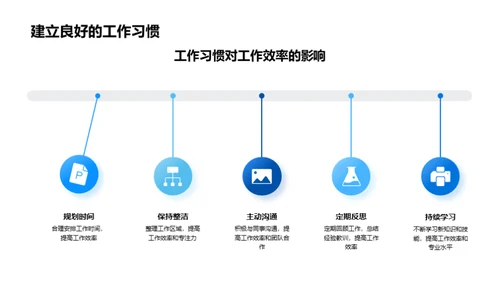 新手入职指南