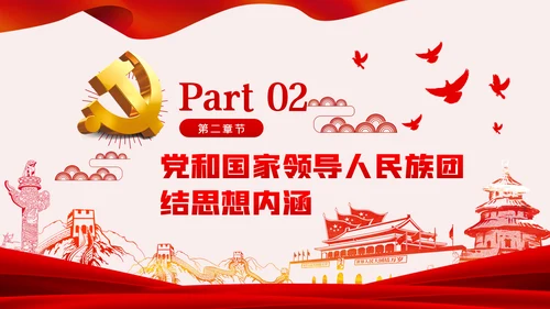 立足本职岗位维护民族团结党课PPT模板