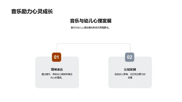 孩童乐章：音乐启蒙之旅