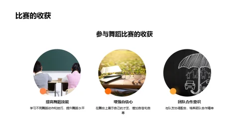 跳动的篇章