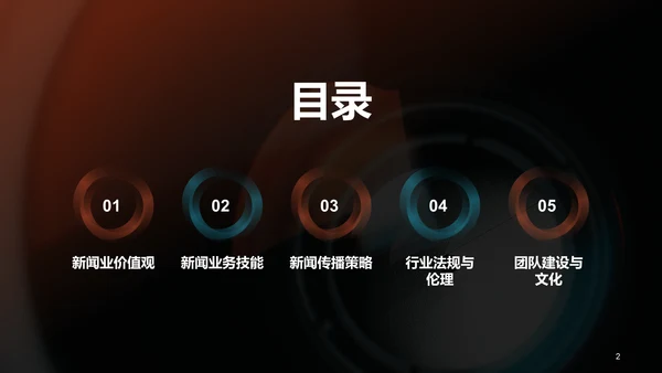 橙色商务现代新闻业求变之道PPT模板