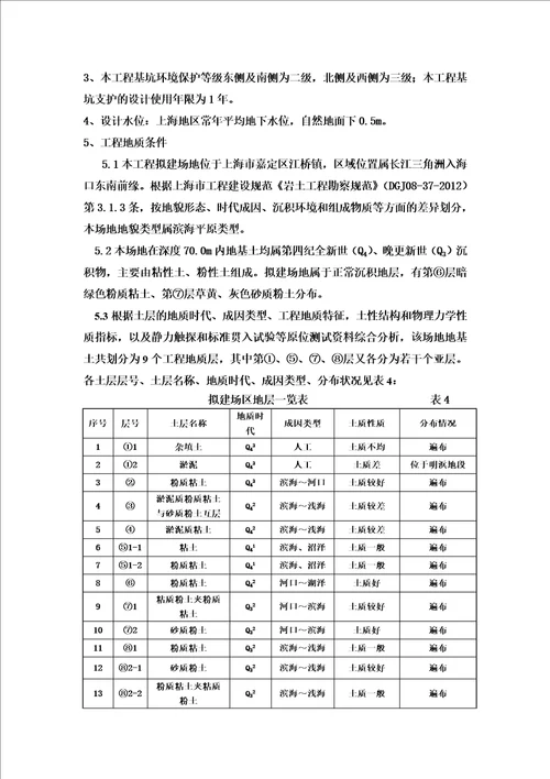 轻型井点降水施工方案