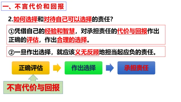 【新课标】6.2 做负责任的人课件（22张PPT）
