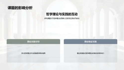 哲学研究解析