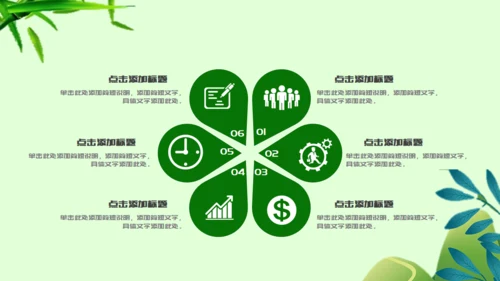 端午节习俗介绍吃粽子绿意通用PPT
