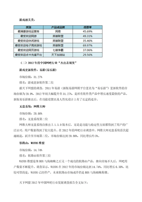 XXXX网吧行业发展调查