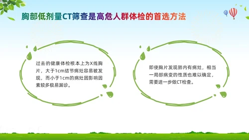 绿色卡通肺结节科普宣教PPT模板宣传PPT动态PPT健康宣教