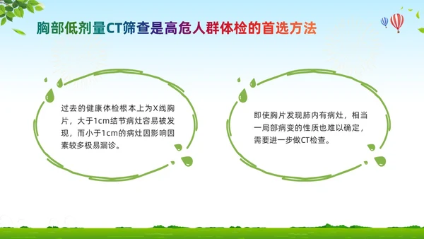 绿色卡通肺结节科普宣教PPT模板宣传PPT动态PPT健康宣教