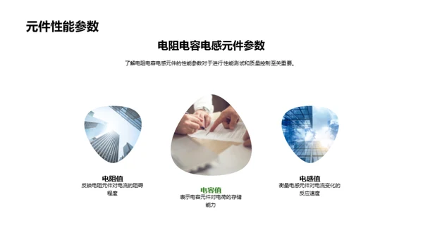 电子元件质控精进
