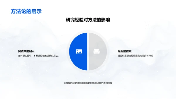 文学研究开题报告PPT模板