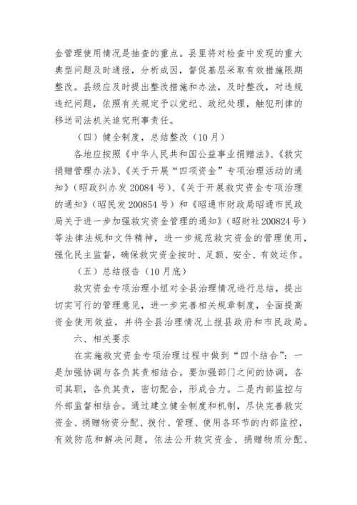 救灾资金使用情况自查报告（通用8篇）.docx