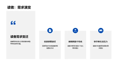 报纸媒体转型探究