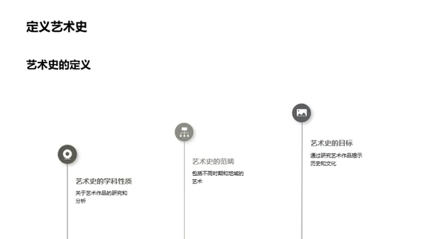 艺术史的领悟之旅