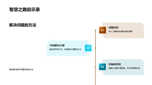 教学发展蓝图