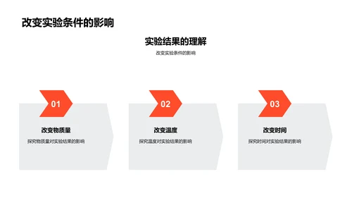 科学实验操作指南PPT模板