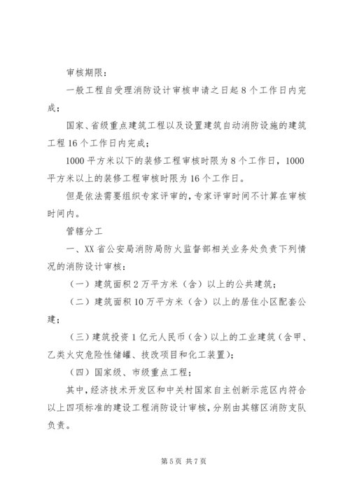 公众聚集场所使用前消防安全检查规定 (2).docx