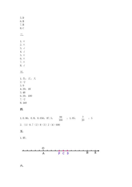 洛阳市小学数学小升初试卷附答案（名师推荐）.docx