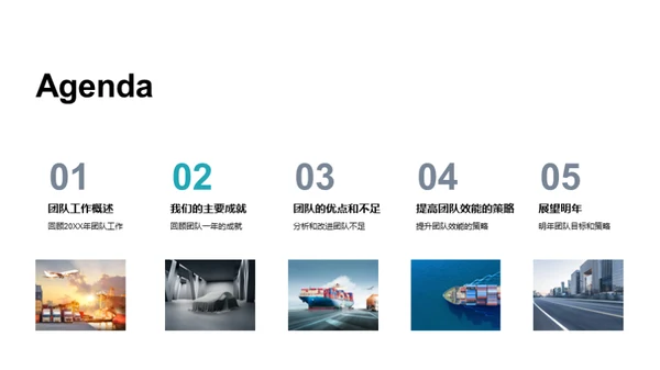 团队年度回顾与展望