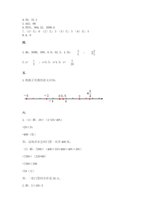 山东省济南市外国语学校小升初数学试卷附答案（实用）.docx