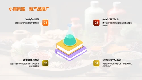 小满节气与食品创新