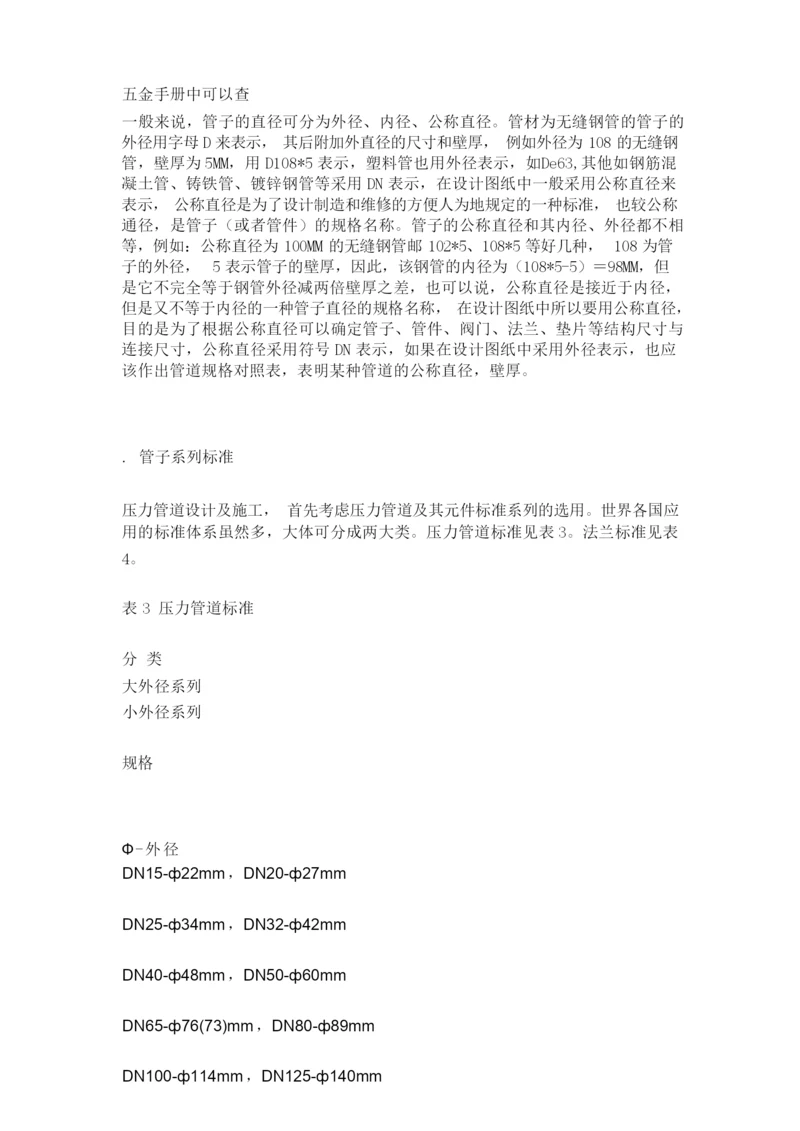 镀锌管规格及选型.docx