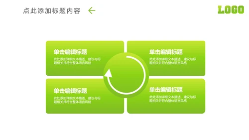 微信微营销行业解决方案互联网微商PPT模板