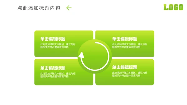 微信微营销行业解决方案互联网微商PPT模板