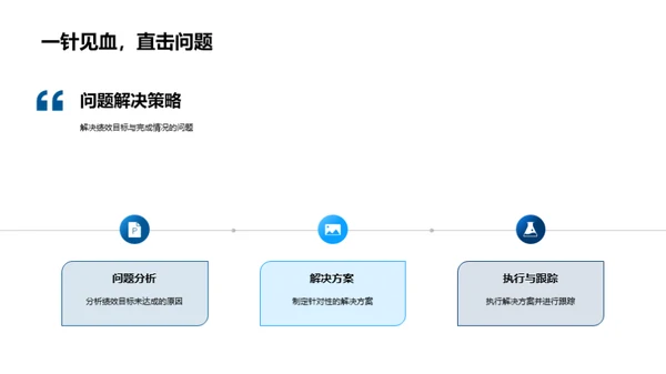 制造部门年度回顾