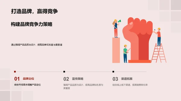 双十二家居消费洞察