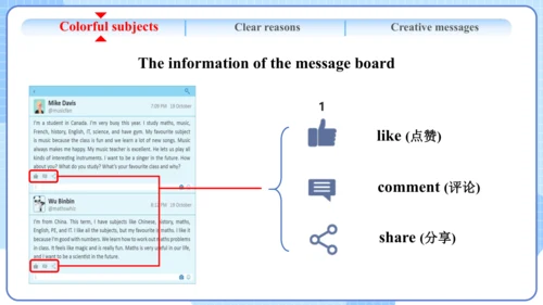 Unit 4 My Favourite Subject Section B Reading课件人教版