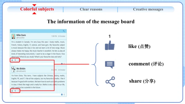 Unit 4 My Favourite Subject Section B Reading课件人教版