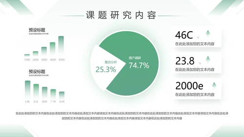 绿色大气毕业论文开题答辩报告PPT模板