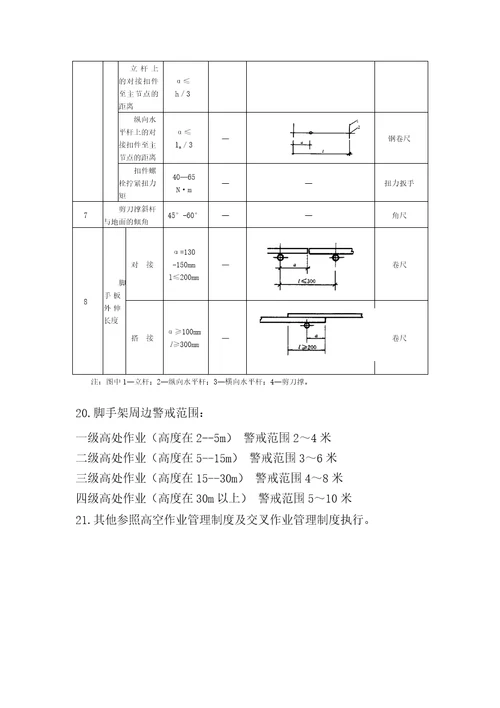 脚手架安全技术交底资料