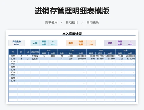 进销存管理明细表模版