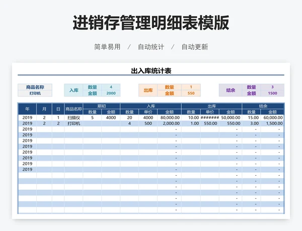 进销存管理明细表模版