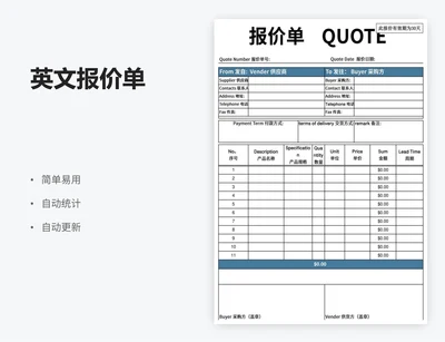 英文报价单
