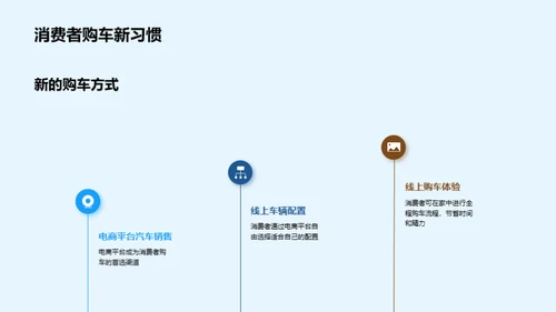 双十二电商促销解析