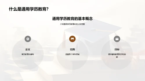 通用学历：职业发展的新引擎