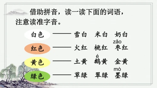 部编版二年级上册语文 语文园地四 课件