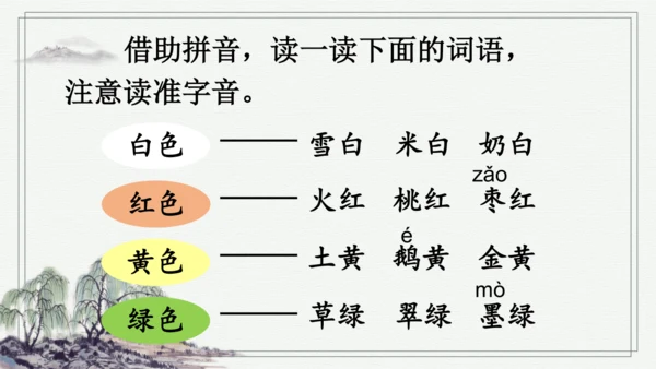 部编版二年级上册语文 语文园地四 课件
