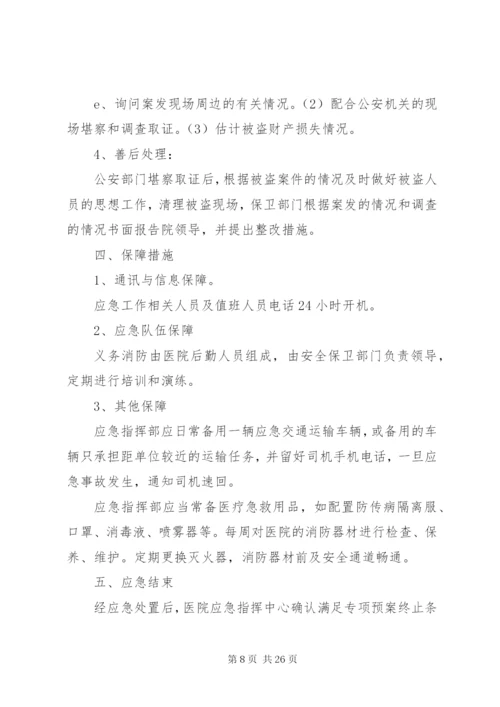 20XX年县人民医院安全生产事故应急处置预案.docx