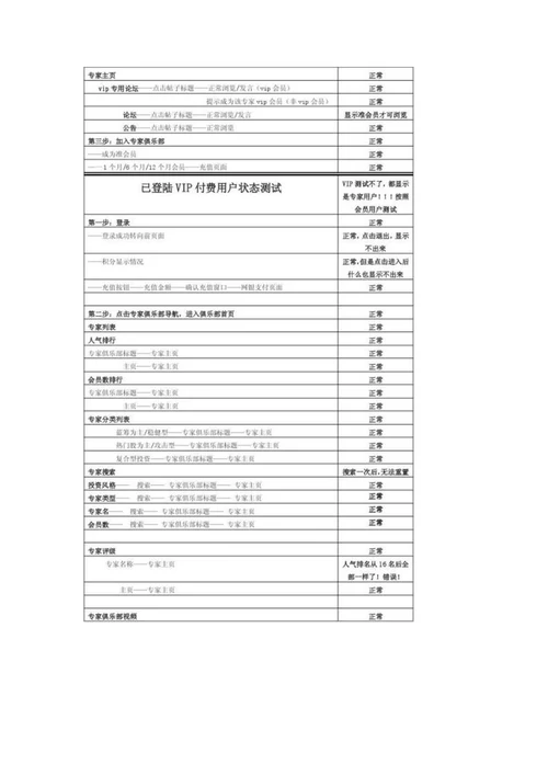 网络测试报告模板网络测试报告模板八篇