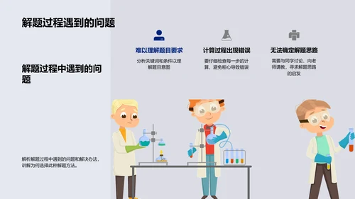 数学作业解析报告PPT模板