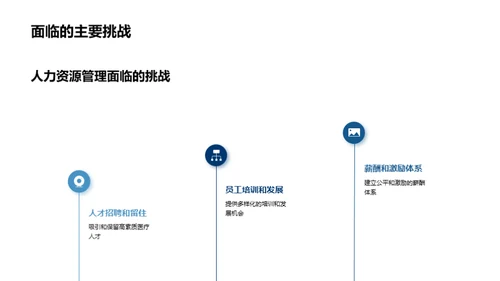 医疗人力资源升级策略